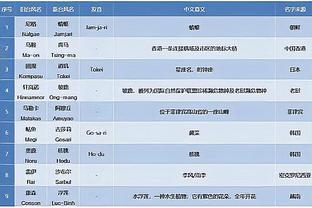 新利体育官网网址是什么啊截图3