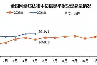 帕雷德斯：穆帅想留在罗马对我们非常重要，希望迪巴拉尽快康复